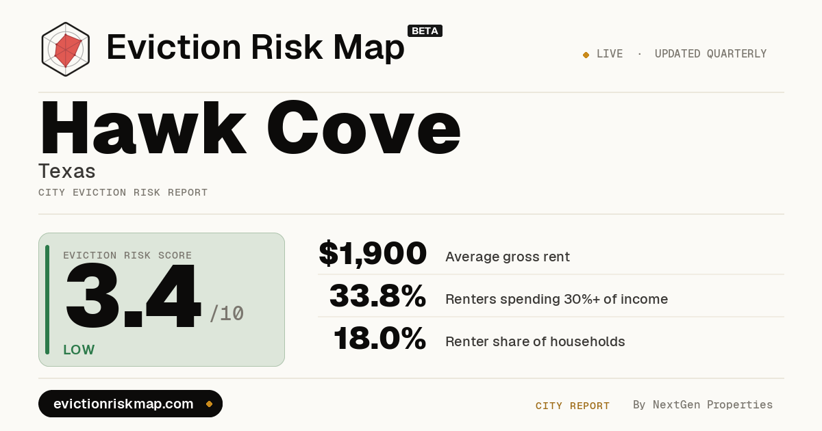 Hawk Cove, TX Eviction Risk: LOW (2.5/10)